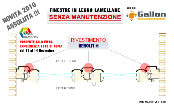 Sistema Renofit Gallon Finestre zero manutenzione 